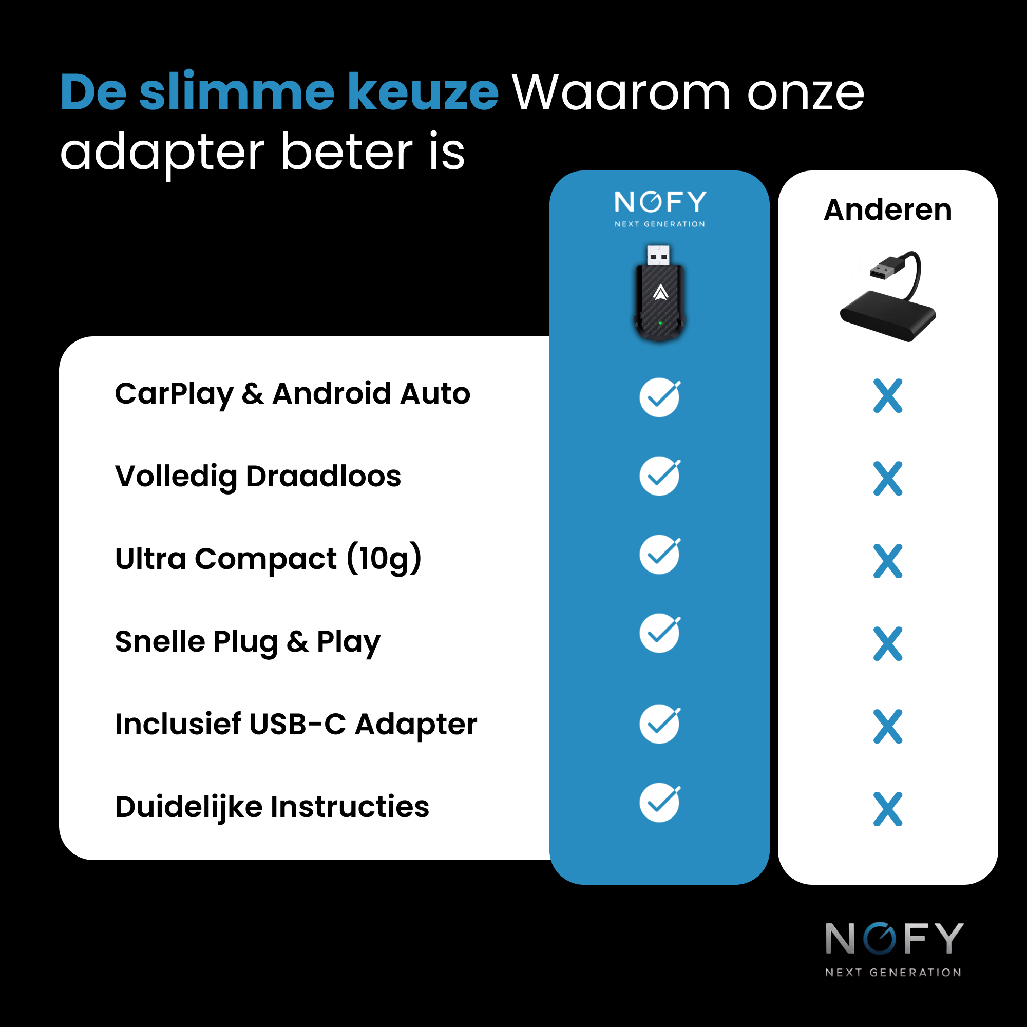 Comparison Chart